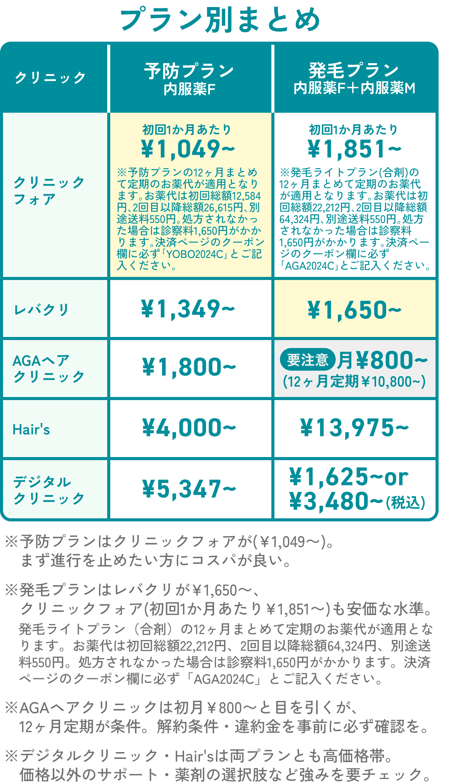 item-02_04